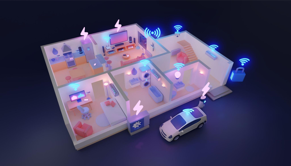 how do smart homes work?